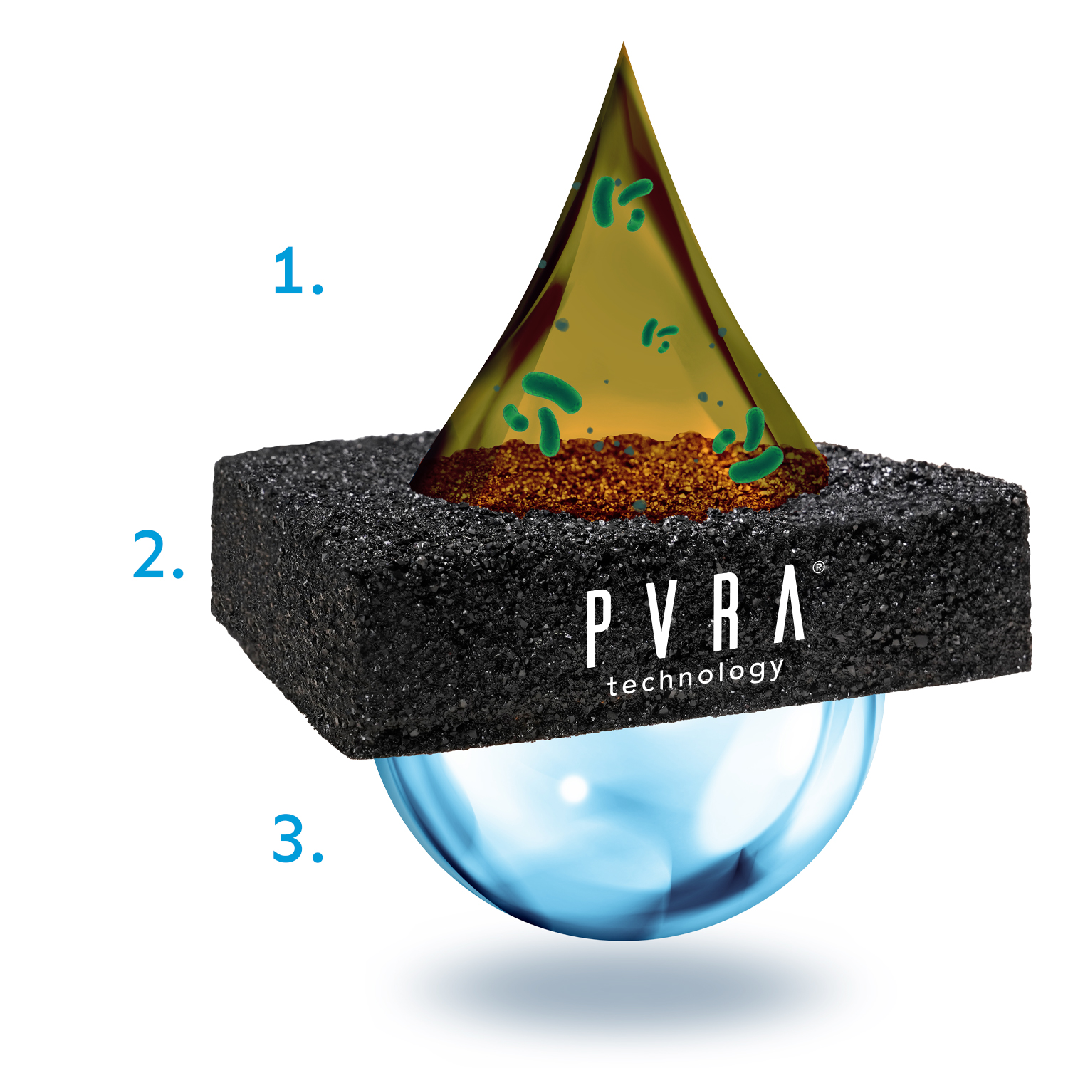 Soluciones para tratamiento de agua con arsénico en Chile